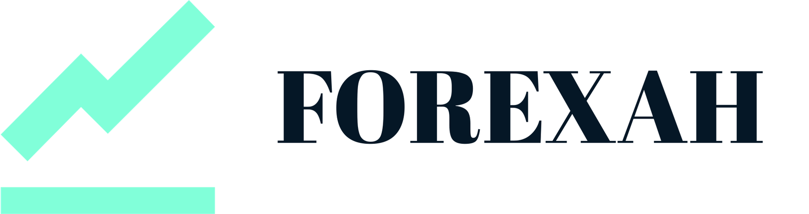 forexah.com